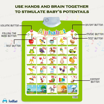 Talking Educational Chart for Kids