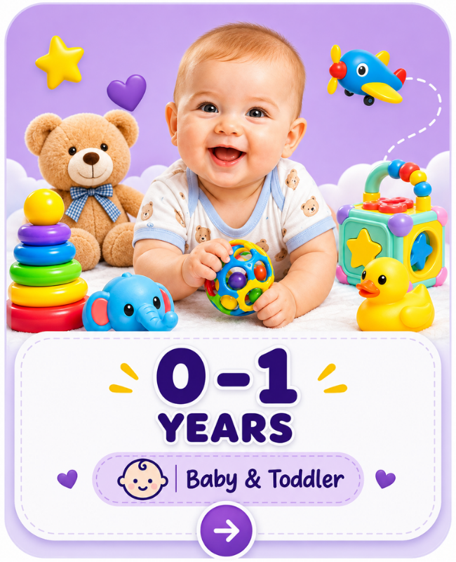 0 - 1 Years