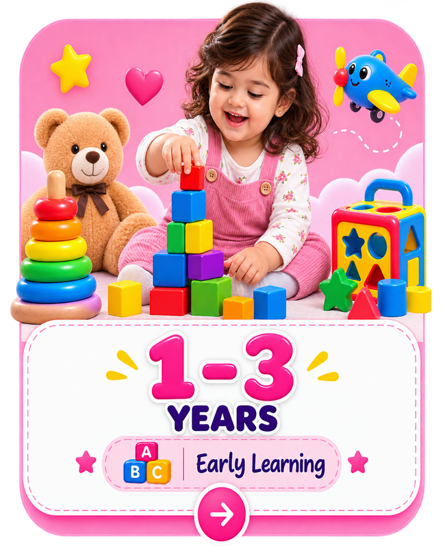 1-3 Years
