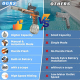 Electric Water Gun for Kids